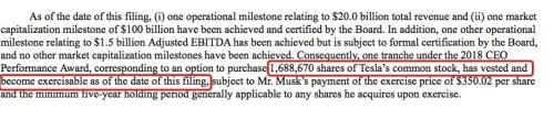太意外！特斯拉財報一出，盤后市值立馬飆升800億，A股小伙伴又要