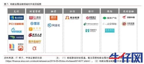 螞蟻金服概念股大漲!“與螞蟻金服有無合作?”互動平臺上問詢火爆