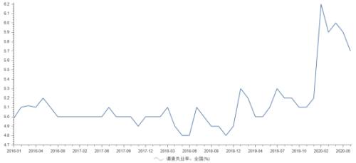 “基建狂魔”帶著他的高鐵又來了!