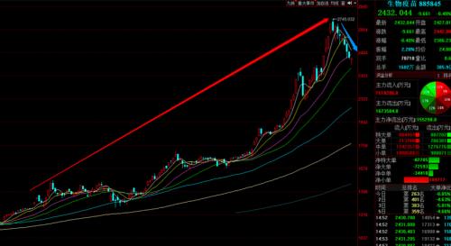 全球新冠疫苗研發群雄逐鹿,這些疫苗概念股或值得長期關注(附名單)