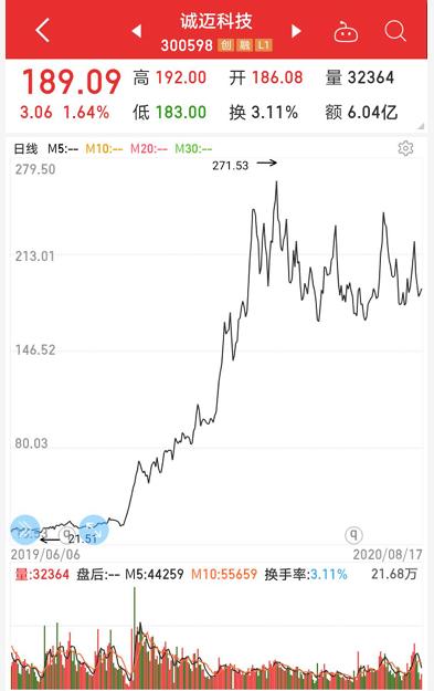 大突破！國產操作系統重磅產品發布，安全等級國內最高，概念股名單出爐，最正宗的是它（附股）