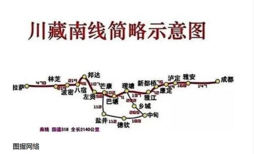 重磅!習近平強調建設一批基建項目,川藏鐵路被重點提及!雪域高原沸騰了,三大投資路徑浮現