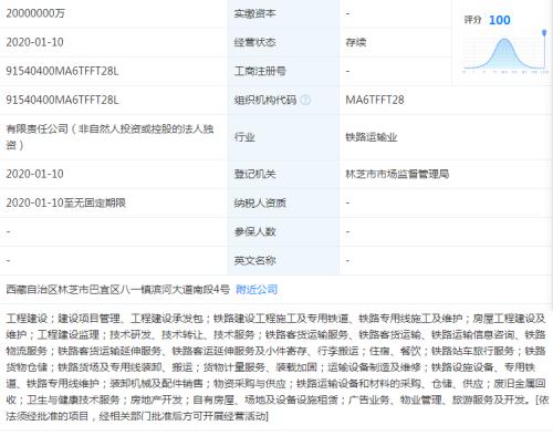 重磅!習近平強調建設一批基建項目,川藏鐵路被重點提及!雪域高原沸騰了,三大投資路徑浮現