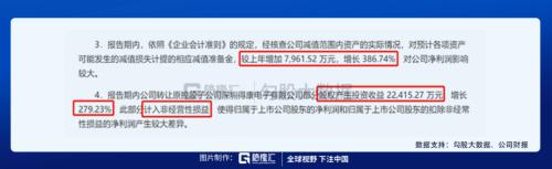 被馮柳選中的特斯拉供應(yīng)商 |劇本在手,業(yè)績(jī)(演戲)不愁