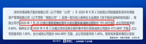 被馮柳選中的特斯拉供應(yīng)商 |劇本在手,業(yè)績(jī)(演戲)不愁