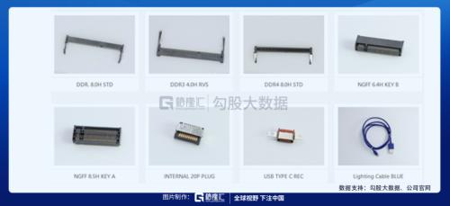 被馮柳選中的特斯拉供應(yīng)商 |劇本在手,業(yè)績(jī)(演戲)不愁