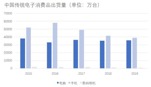 固態(tài)電池:解決「里程焦慮」的未來(lái)答案?