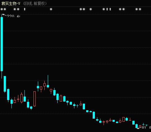 重大進展！新冠疫苗最快11月接種，這類疫苗被曝緊缺！概念龍頭砸出“深坑”，北上資金潛伏它們