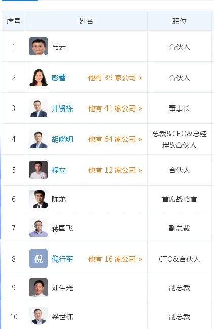 一只“螞蟻”駕到，堪比8只金龍魚，或與茅臺(tái)一較高下！