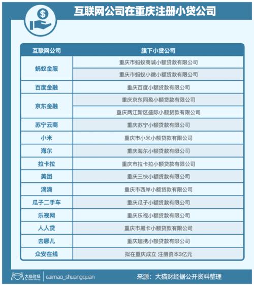 黃奇帆之嘆！中國最火的網紅城市，好牌不多了？
