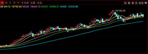 光伏HJT技術(shù)的未來,已經(jīng)向我們走來!
