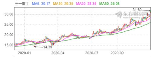 這樣男人最喜歡的東西，一晚銷售額蓋過了薇婭李佳琦