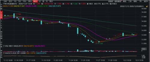 集采背景下，國產骨科耗材的喜與憂