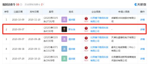 羅永浩上熱搜：欠錢不還，又被限制消費(fèi)了！網(wǎng)友：