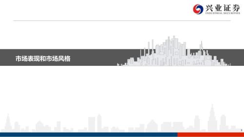 【興證策略|風格與股指】大宗商品連漲7周,工業金屬鏈條領漲市場——興證策略風格與估值系列147