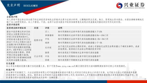 【興證策略|風格與股指】大宗商品連漲7周,工業金屬鏈條領漲市場——興證策略風格與估值系列147