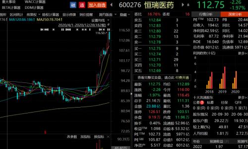 平均降價超50%,減負(fù)280億!明年醫(yī)保藥品迎巨變,一批上市公司機會來了?