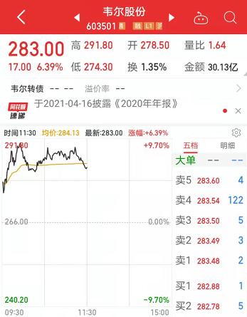 重磅突發(fā)！百度宣布重大決定，龍頭股秒板，超5萬(wàn)手大單封死漲停，這些概念股被爆買！業(yè)績(jī)預(yù)告向好科技股曝