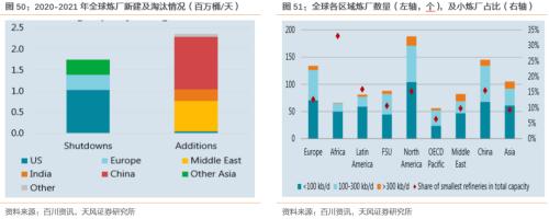【天風(fēng)策略聯(lián)合行業(yè)】新年熱詞——“碳中和”帶來的投資機(jī)會(huì)