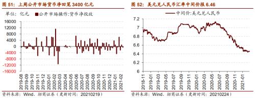 【招商策略】行業(yè)景氣觀察0224——北美半導(dǎo)體出貨額同比增幅擴(kuò)大,金屬及化工品價(jià)格上漲