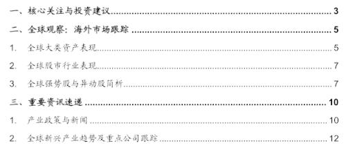【招商策略】美日或上調減排目標，加密貨幣持續上漲——全球產業趨勢跟蹤周報（0413）