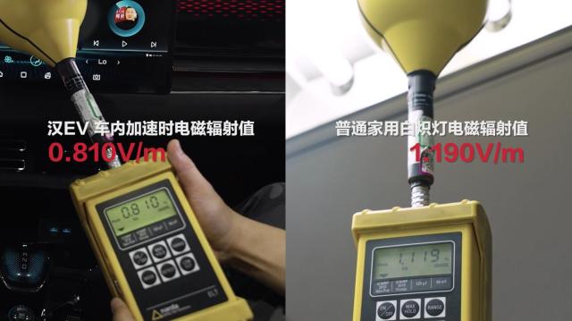 獲得中國汽車健康指數(shù)歷史最高分的,為什么是漢?