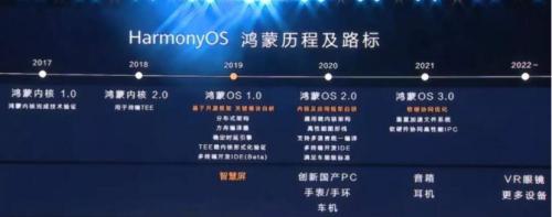 華為“造”車,誰該害怕