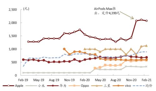 中金:網絡音頻迎來發(fā)展新起點,全場景應用潛力或釋放