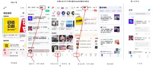 中金:網絡音頻迎來發(fā)展新起點,全場景應用潛力或釋放