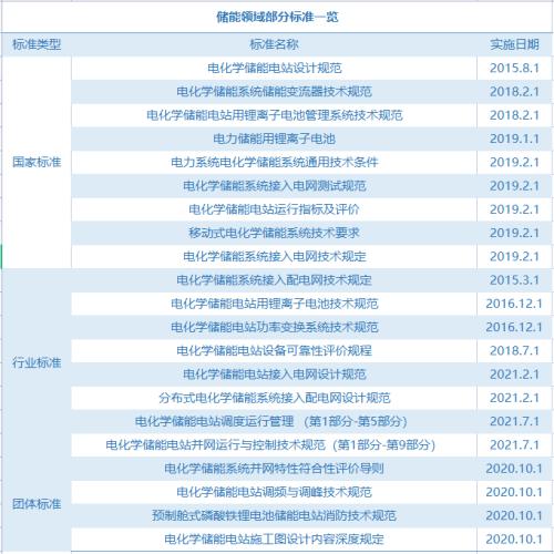 萬億級市場突現爆炸沖擊!北京連夜叫停,多地項目停工或暫緩…全球10年32起爆炸事故
