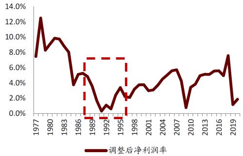 中金 | 快遞龍頭或迎來布局時機(jī):從監(jiān)管動向與海外經(jīng)驗看競爭
