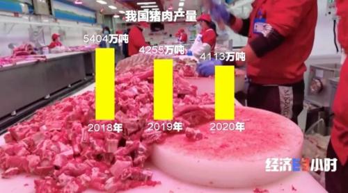 8個(gè)品種本土種豬滅絕!我們餐桌多為“外來(lái)豬”?!本土“二師兄”去哪了?